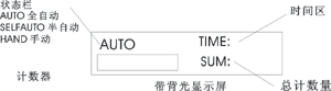 鉚接機程控箱